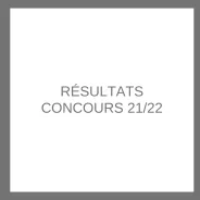 Résultats Concours 2022